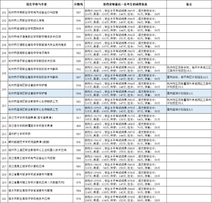 无标题.png 无标题.png