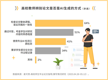 无标题.png 无标题.png