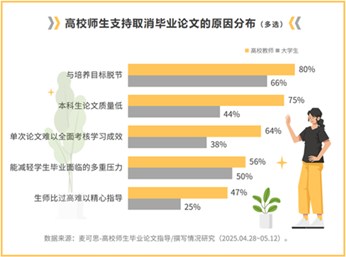 无标题.png 无标题.png
