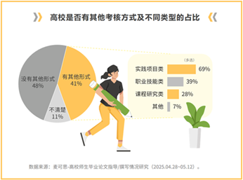 无标题.png 无标题.png