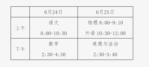 无标题.png 无标题.png