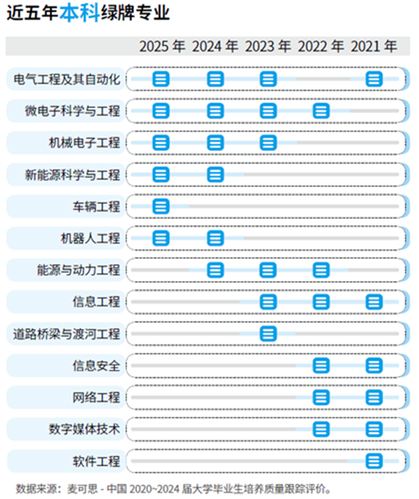 无标题.png 无标题.png