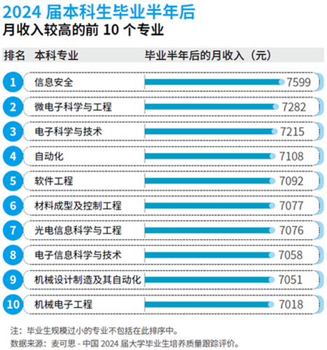 无标题.png 无标题.png