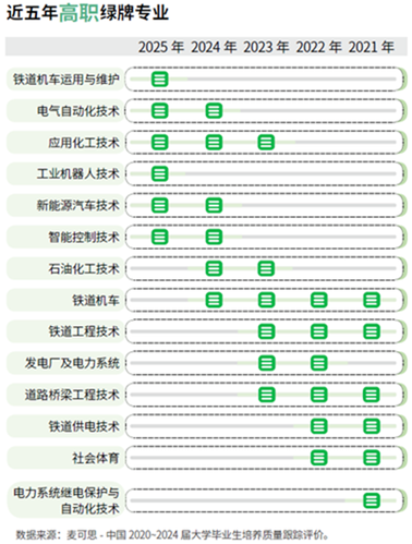 无标题.png 无标题.png