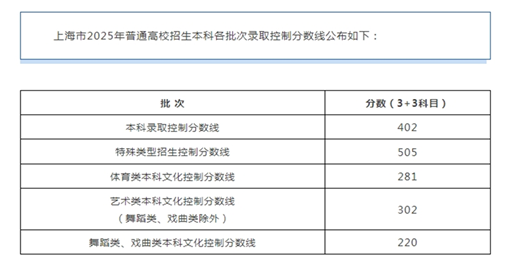 无标题.png 无标题.png