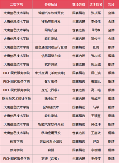 无标题.png 无标题.png