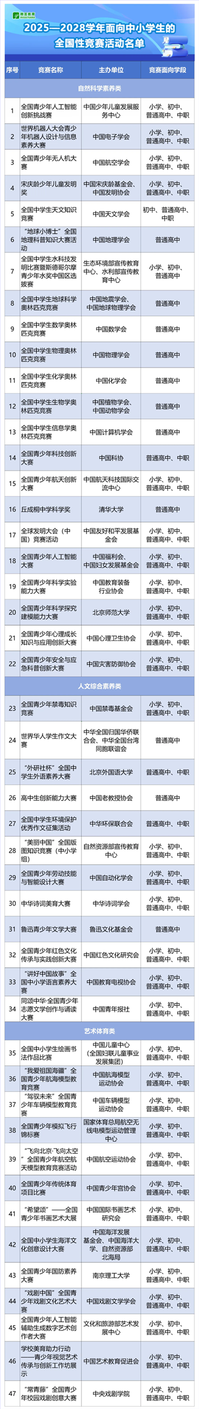 无标题.png 无标题.png