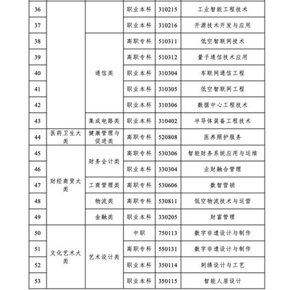 无标题.png 无标题.png