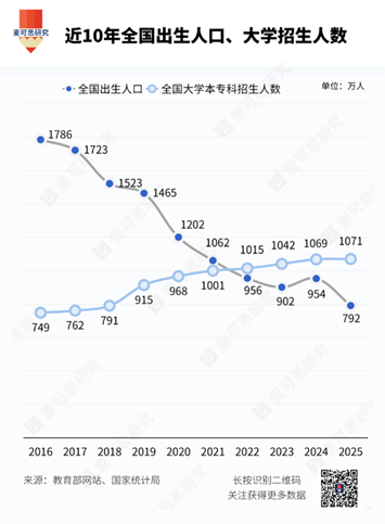 无标题.png 无标题.png