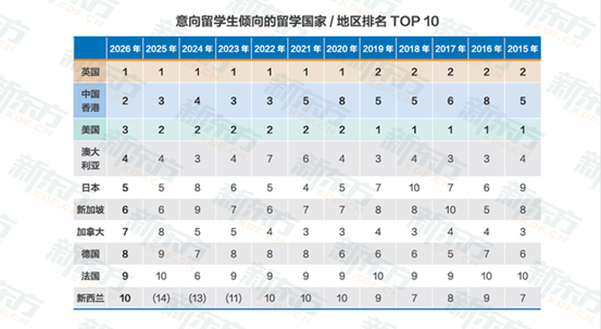 无标题.png 无标题.png