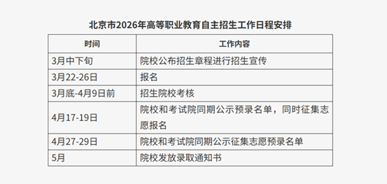 无标题.png 无标题.png