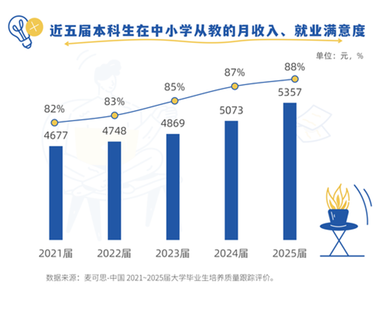 无标题.png 无标题.png