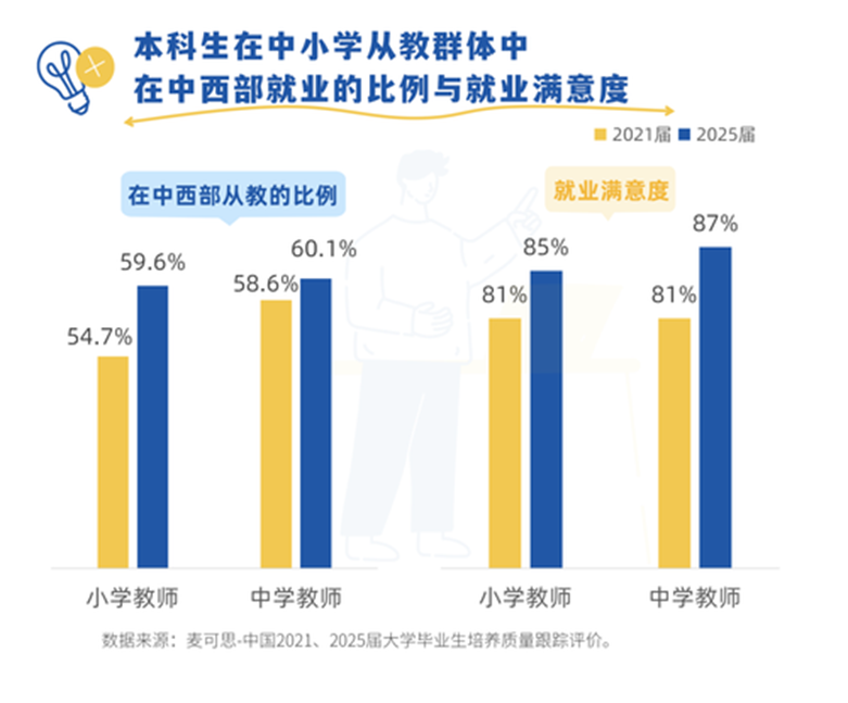 无标题.png 无标题.png
